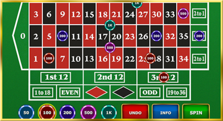 Royal Crown European Roulette screenshot