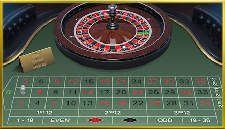 European Roulette (Microgaming) screenshot