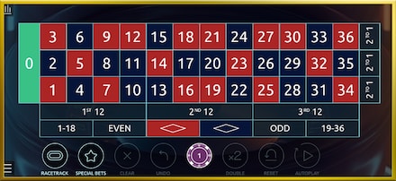 Real Auto Roulette screenshot