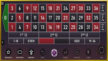 Multifire Roulette screenshot