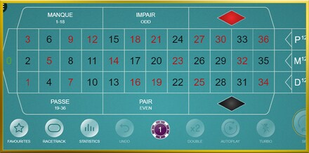 French Roulette (Microgaming) screenshot