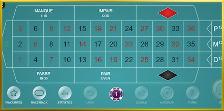 French Roulette (Microgaming) screenshot