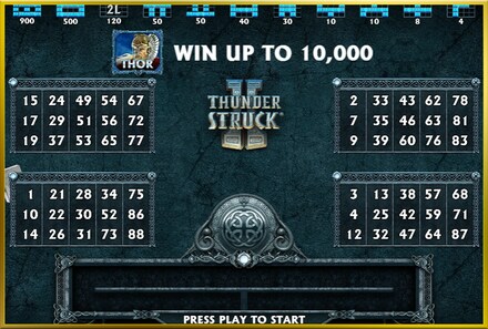 Thunderstruck II Video Bingo screenshot