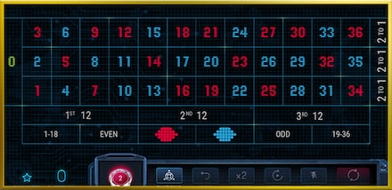 Terminator 2 Roulette screenshot