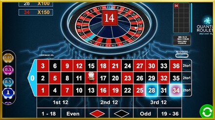 Quantum Roulette Instant Play screenshot