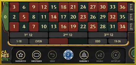 Roca Riches Roulette screenshot