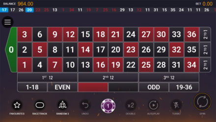 Extreme Multifire Roulette screenshot
