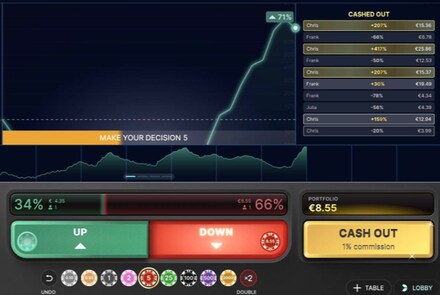 Stock Market screenshot